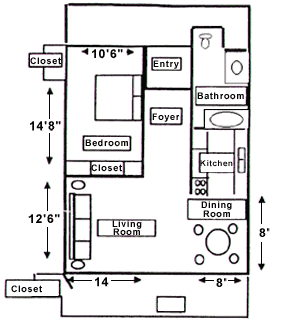 Floor Plan of Cottages